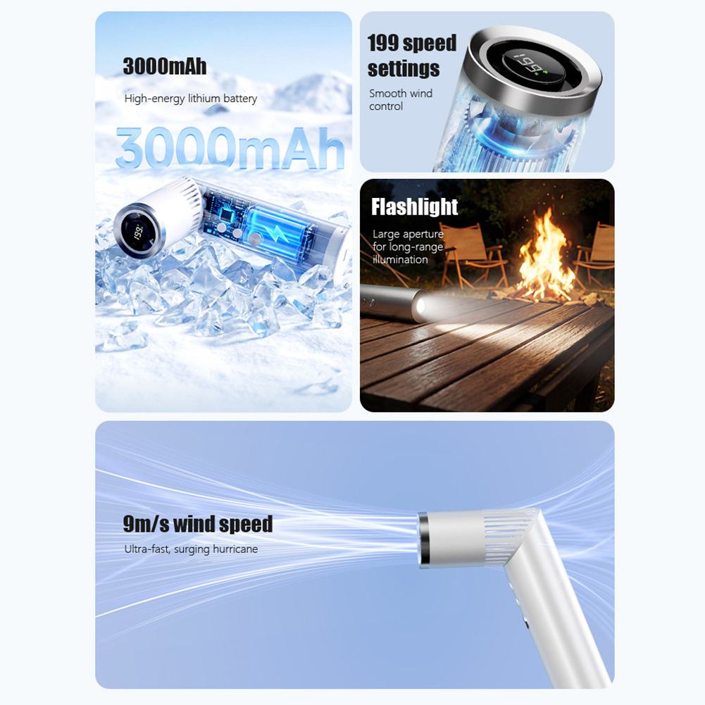 Mini handventilator 20000 RPM  - Outdoor Camping Fans recensie en prijs