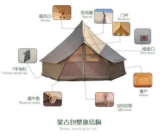 Hete Aanbieding 3M/4M/5M/6M/7M - Camping Zelt Outdoor recensie en prijs