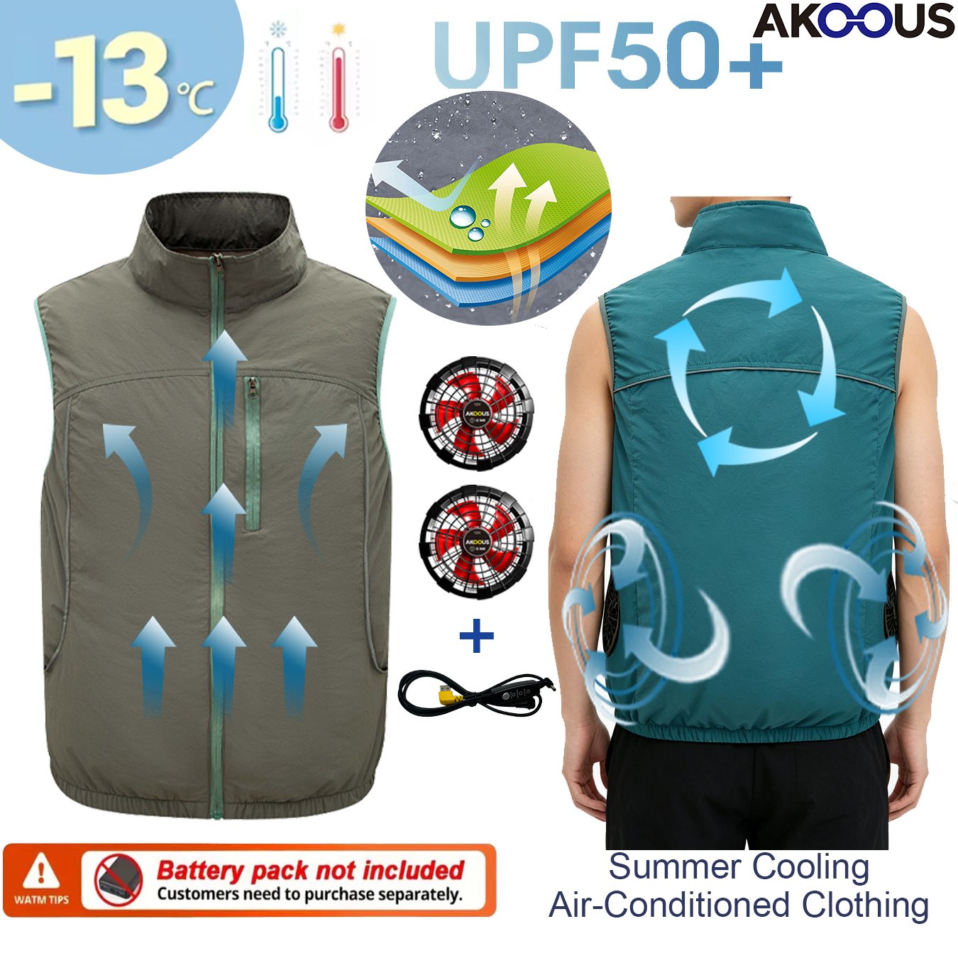 12V 5V USB mouwloze koelventil - Outdoor Camping Fans recensie en prijs