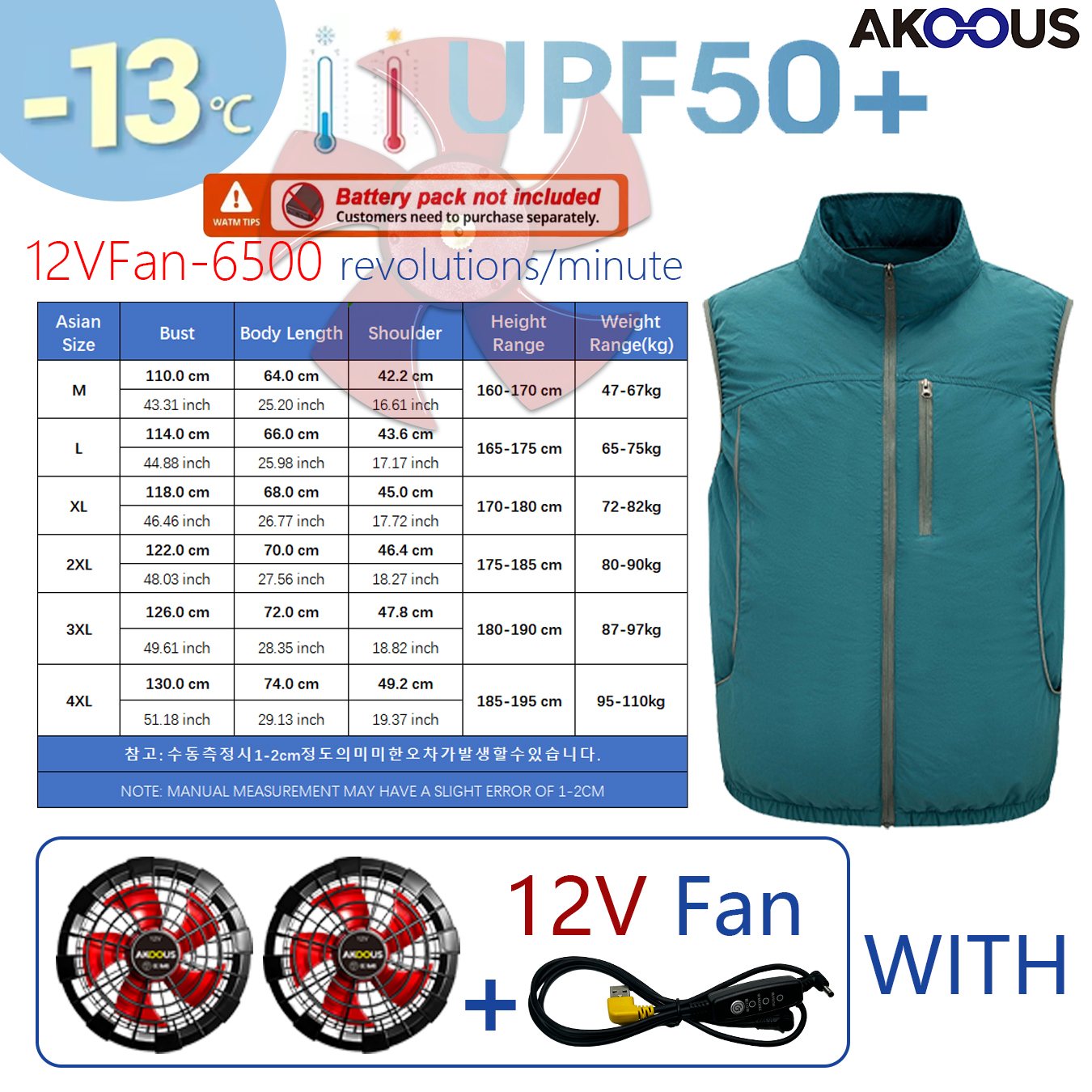 12V 5V USB mouwloze koelventil - Outdoor Camping Fans recensie en prijs