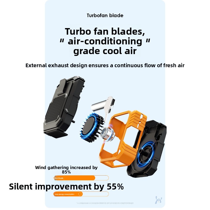 Tailleband-clip ventilator, US - Outdoor Camping Fans recensie en prijs